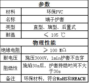 方普端子護(hù)套在燃?xì)鉄崴魃系膽?yīng)用