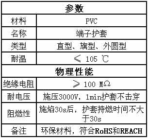 端子護(hù)套在空調(diào)機(jī)上的應(yīng)用