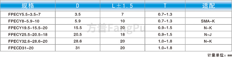 射頻產(chǎn)品應用-6.jpg