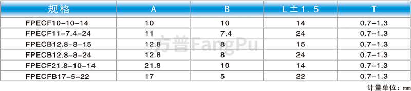 數(shù)據(jù)通信(高速連接器)產(chǎn)品應(yīng)用-6.jpg